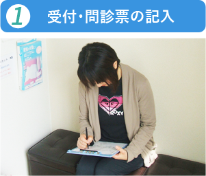 受付・問診票の記入