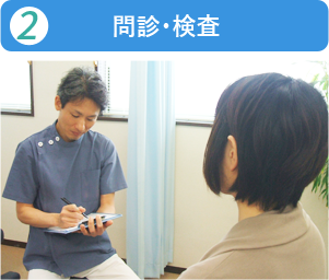 問診・検査